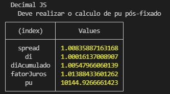 Estudo e validações de bibliotecas matemáticas do JavaScript